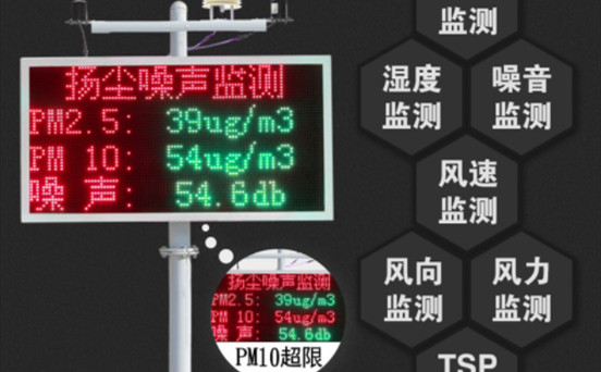 工地揚塵噪聲監測設備組成和作用